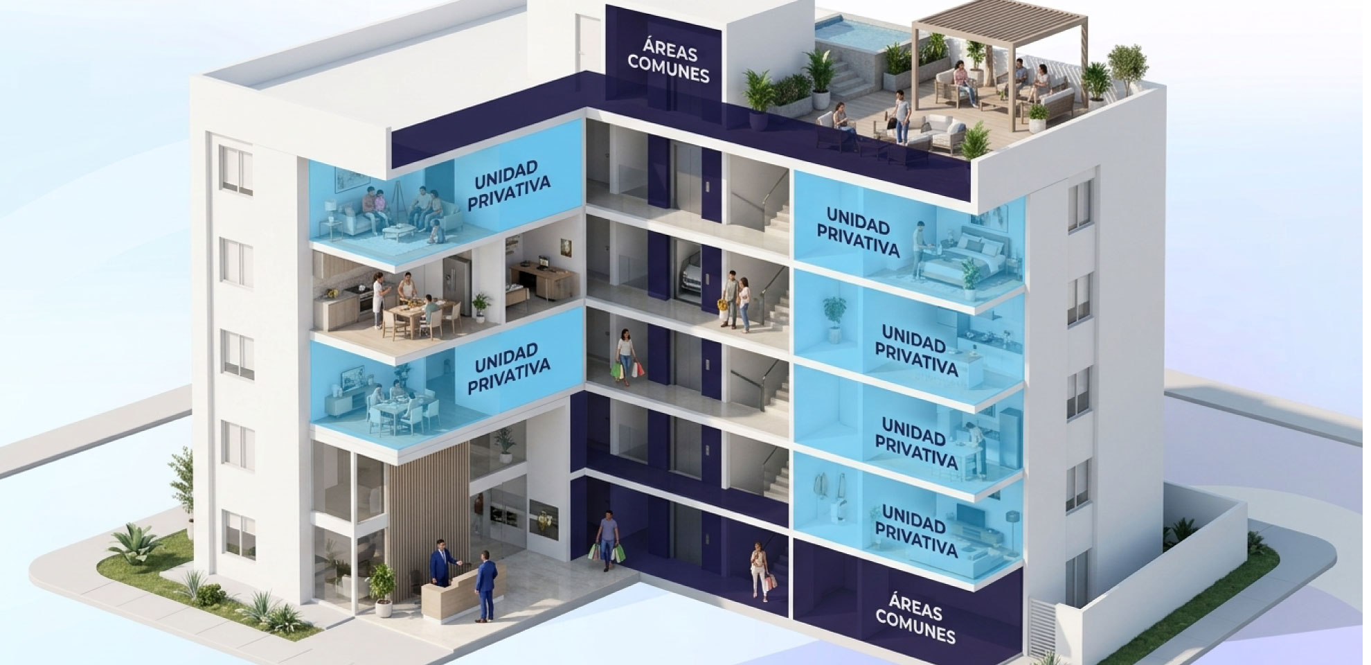 Régimen de propiedad en condominio: edificio residencial con áreas privativas y comunes